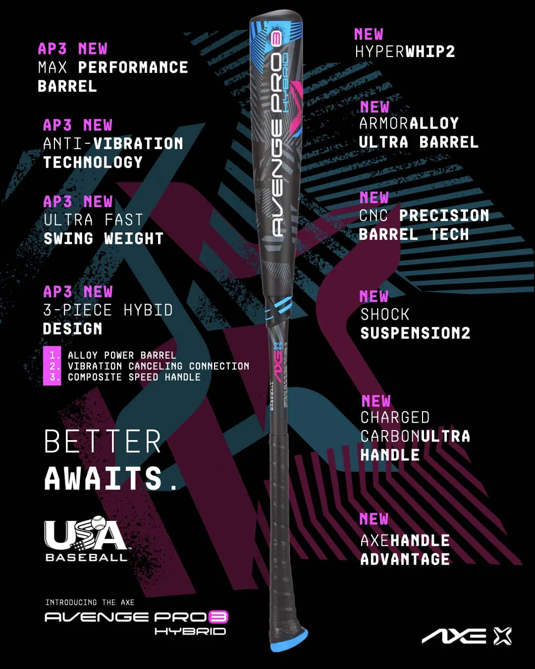 Axe Avenge Pro 3 Hybrid USA Baseball Bat , -10 From Axe Bat