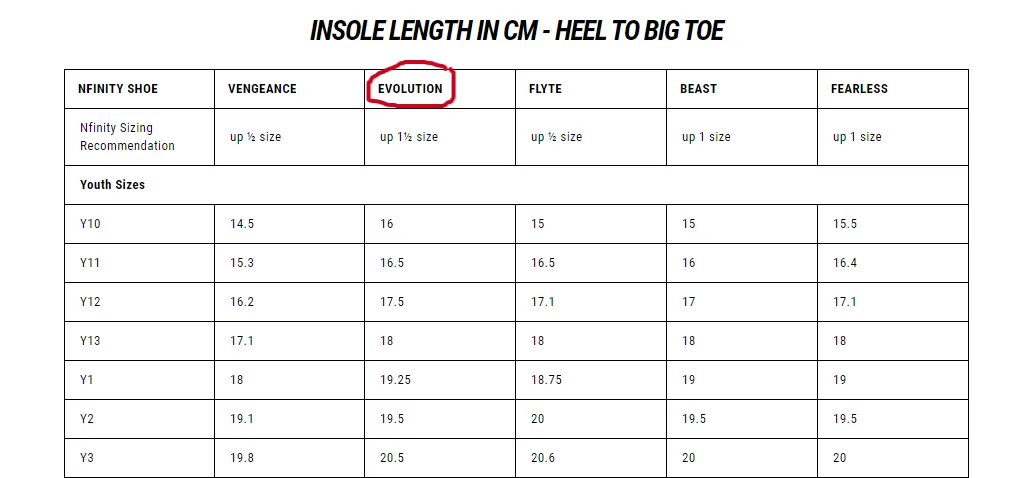 NFINITY EVOLUTION CHEER SHOE